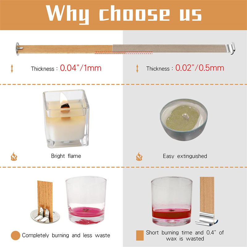 Houten kaarsenlontjes Basiscli - Wooden Wick Candle recensie en prijs