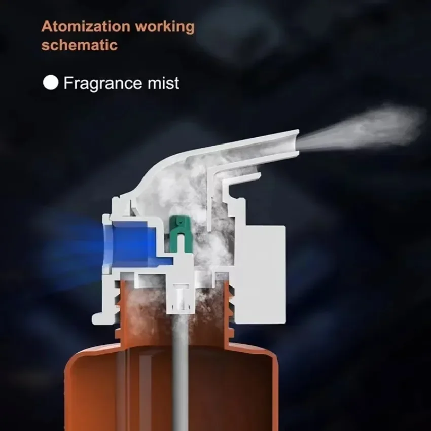 Wandgemonteerde plug-in etheri - Home Fragrance Rituals recensie en prijs