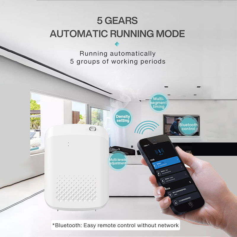 Smart Aroma Diffuser Hotels Ge - Home Fragrance Rituals recensie en prijs