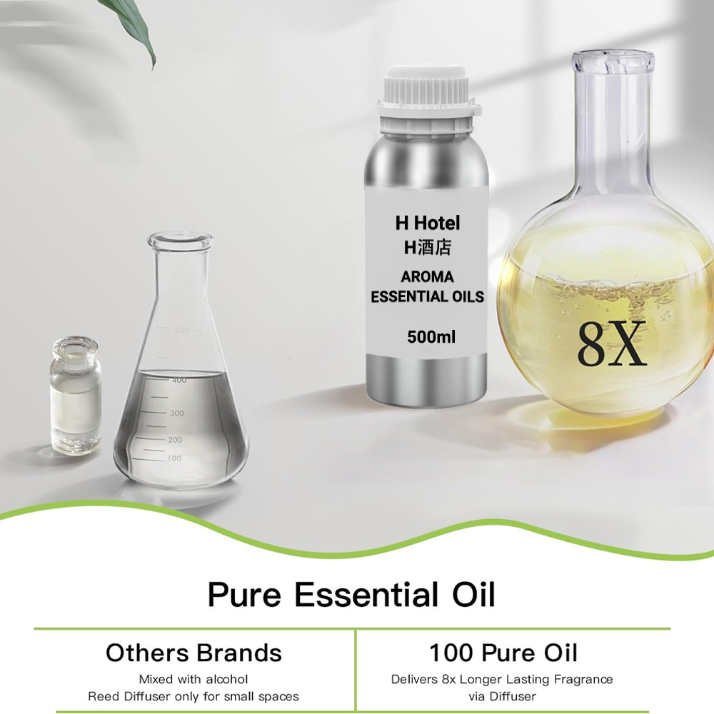 Geur voor Diffuser 500ml Aroma - Home Fragrance Rituals recensie en prijs