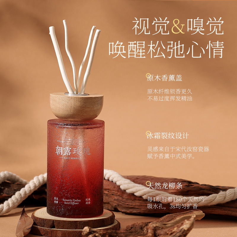 Log Cover Rattan Aromatherapie - Home Fragrance Zen recensie en prijs