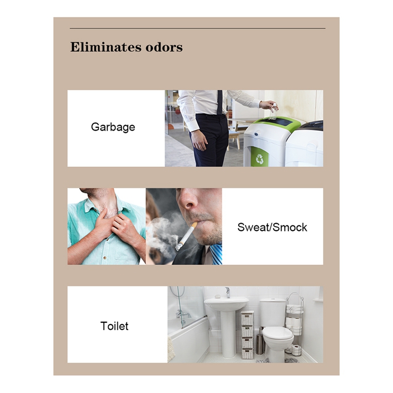 Batterij Waterloze etherische  - Home Fragrance Oil recensie en prijs