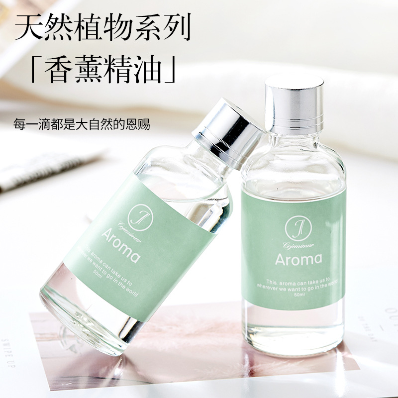 Hete Aanbieding 50ml Vloeistof - Home Fragrance For Sale recensie en prijs