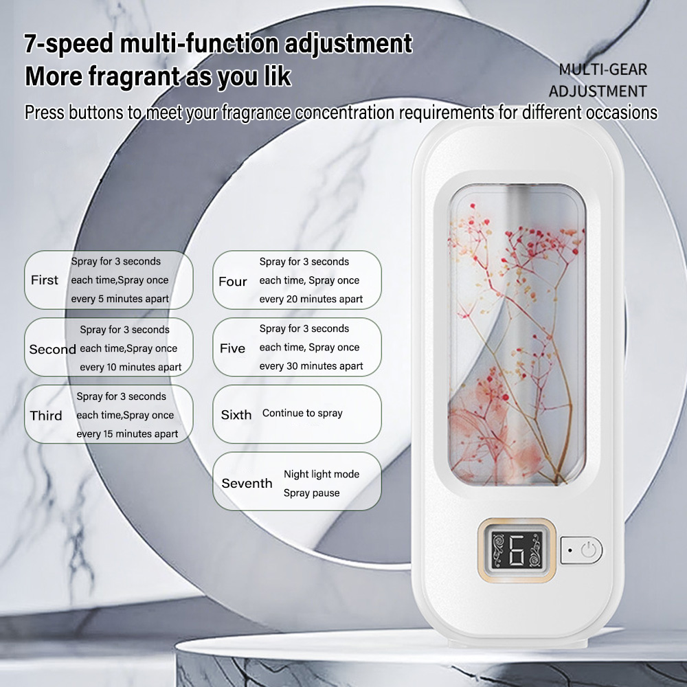 Aromatherapiemachine Automatis - Home Fragrance Rituals recensie en prijs